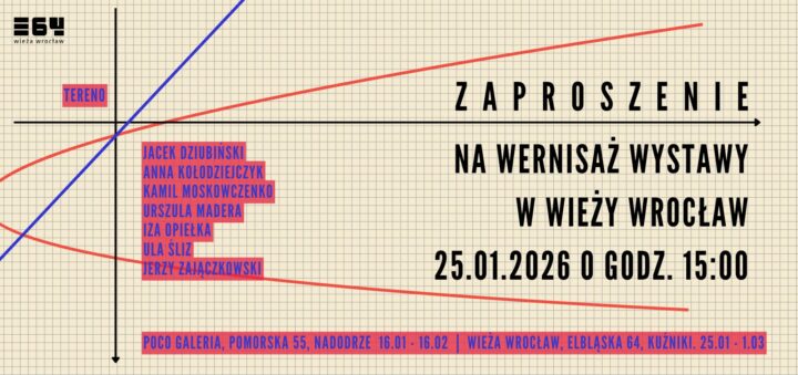 Iza Opiełka w&nbsp;Poco Galerii i&nbsp;Wieży Wrocław